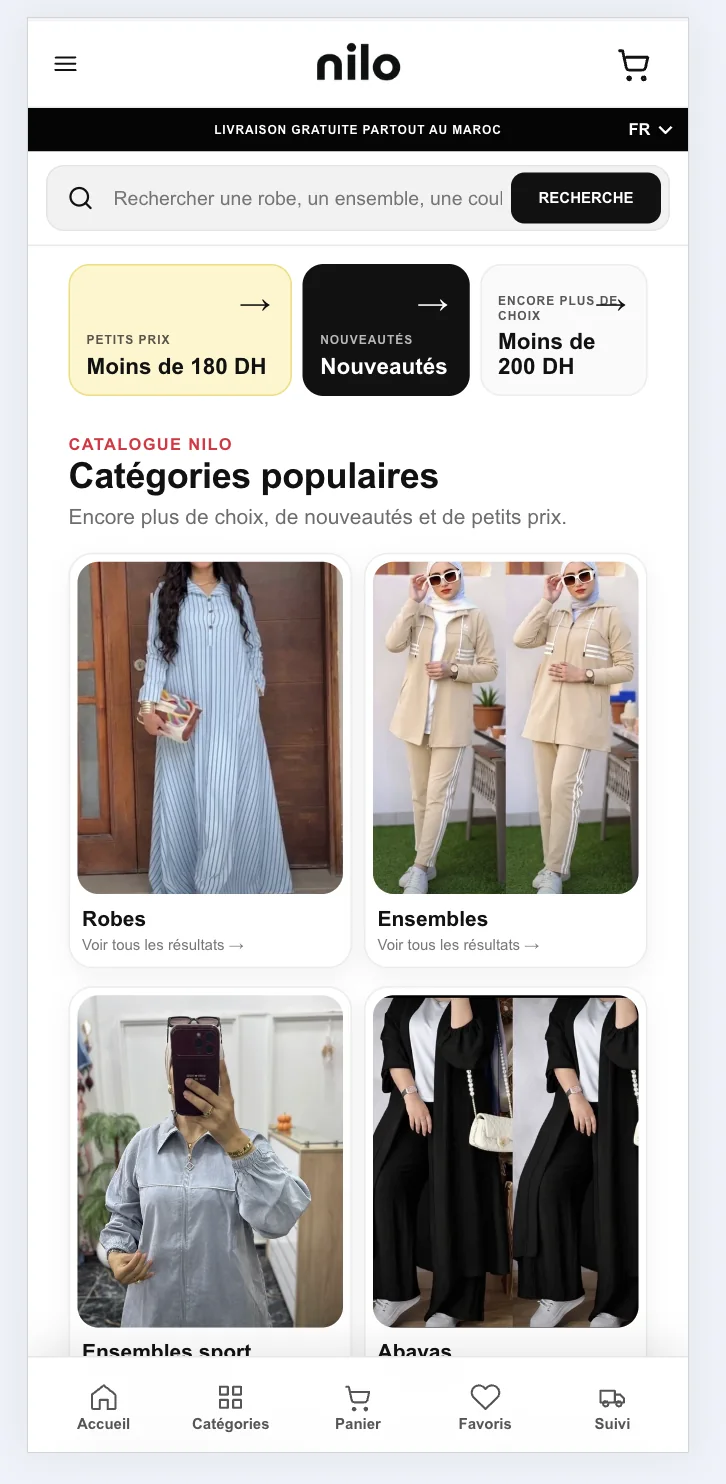 Catégories Nilo.ma